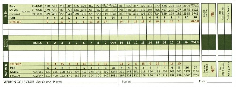 Merion Golf Club scorecard.jpg