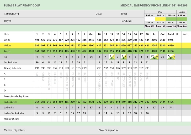 Carnoustie Golf scorecard.jpg