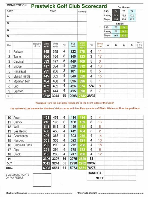 Prestwick Golf scorecard.jpg
