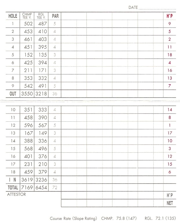 Hirono Golf scorecard.jpg