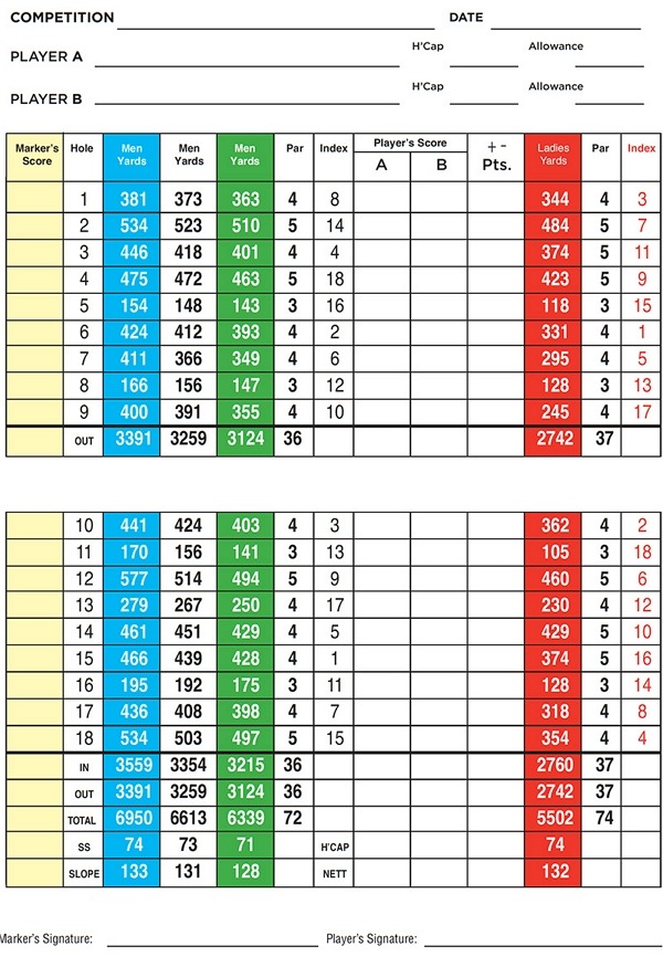 Lahinch Golf Club scorecard.jpg