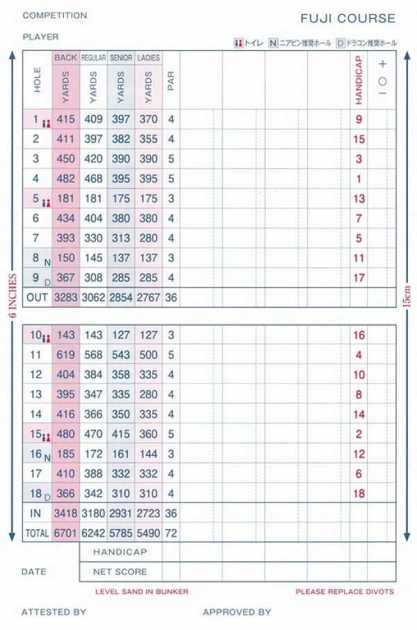Kawana GC Fuji course scorecard.jpg