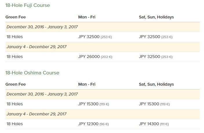 Kawana Fuji course green fees.jpg