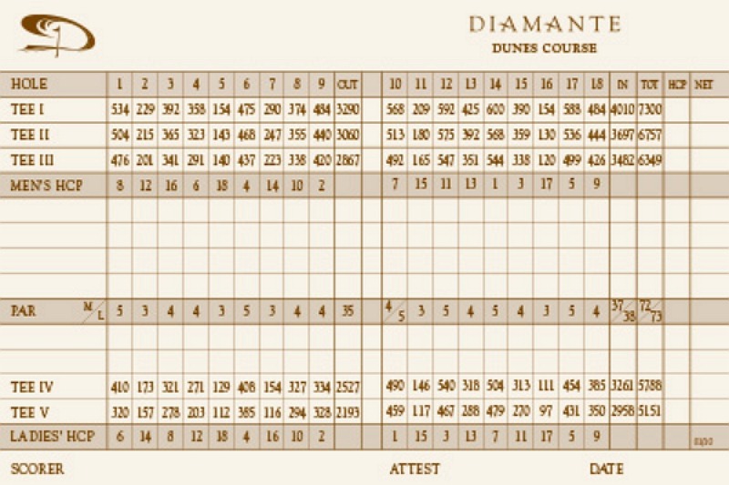 Diamante Dunes scorecard.jpg