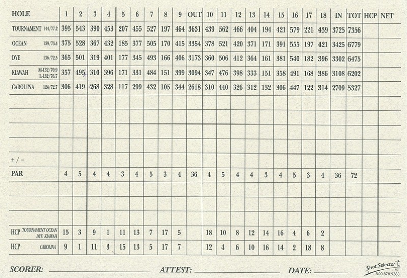 Kiawah Island Resort scorecard.jpg