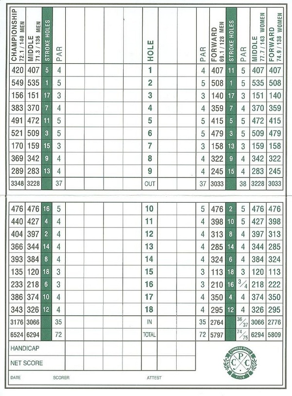 Cypress Point scorecard.jpg