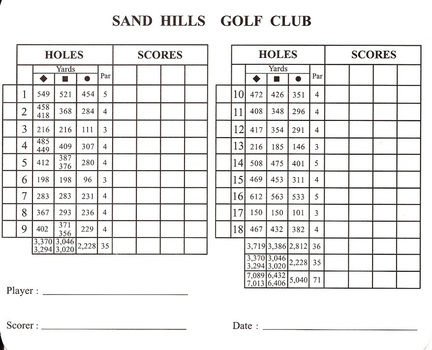 Sand Hills scorecard.jpg